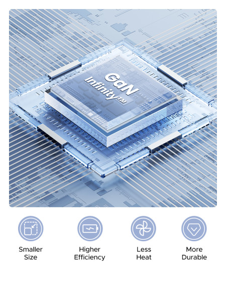 Зарядное устройство на 1C, 25W, QC4.0/PD3.0, Gan N, + кабель 60W, 1m X517 (75103) UGREEN