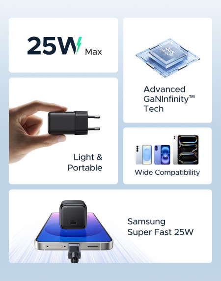 Зарядное устройство на 1C, 25W, QC4.0/PD3.0, Gan N, + кабель 60W, 1m X517 (75103) UGREEN