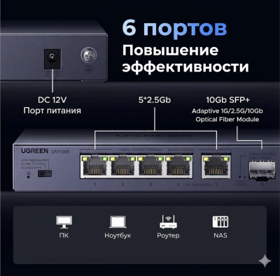 UGREEN, CM753 (35048EU), Коммутатор 6-портовый, 5xEthernet 2.5Gb/s + 1xSFP 10Gb/s