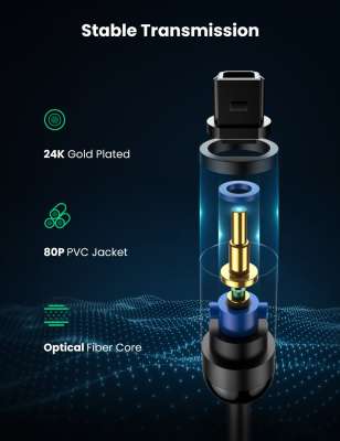 Кабель оптический Audio(m) TOSLINK, 2m AV122 (70892) UGREEN