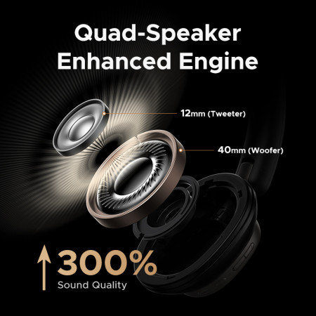 Наушники UGREEN Studio Pro Max6 HP206