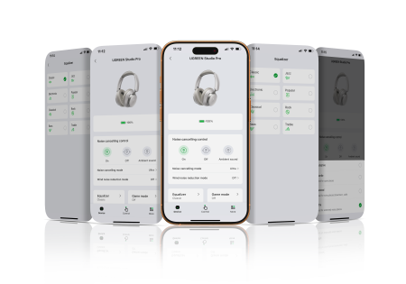 Наушники UGREEN Studio Pro Max6 HP206