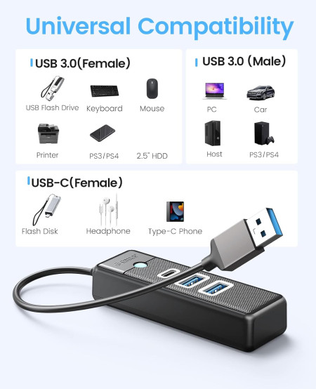 USB 3.0 хаб ORICO 2xUSB-A + USB-C, 0.15m (PWC2U-U3-015-BK-EP)