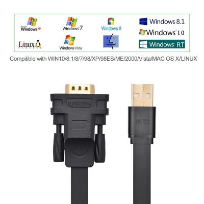 Кабель FTDI USB RS232 на RJ45 для WBo2 2J2/9/P широкополосный консоль