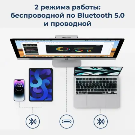 Клавиатура механическая беспроводная KU101 (15226) UGREEN